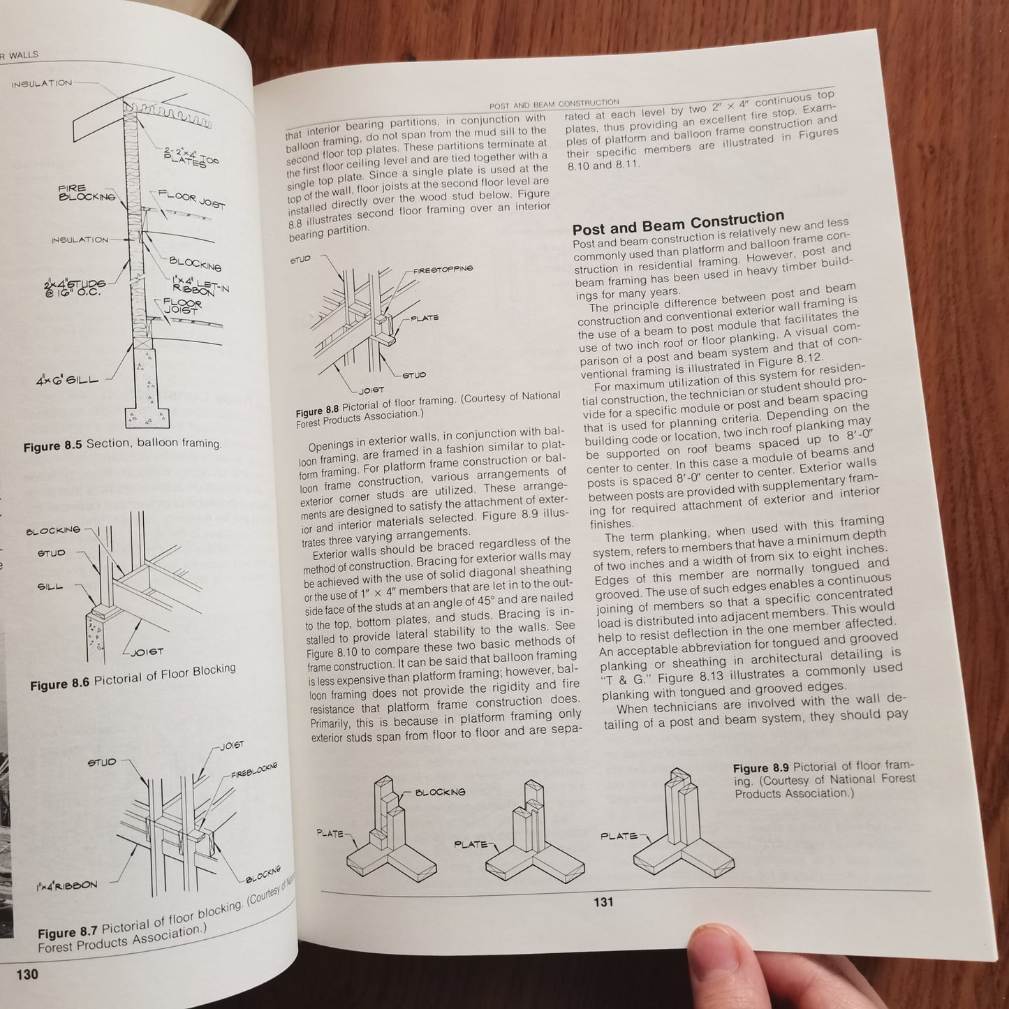 The Professional Practice of Architectural Detailing